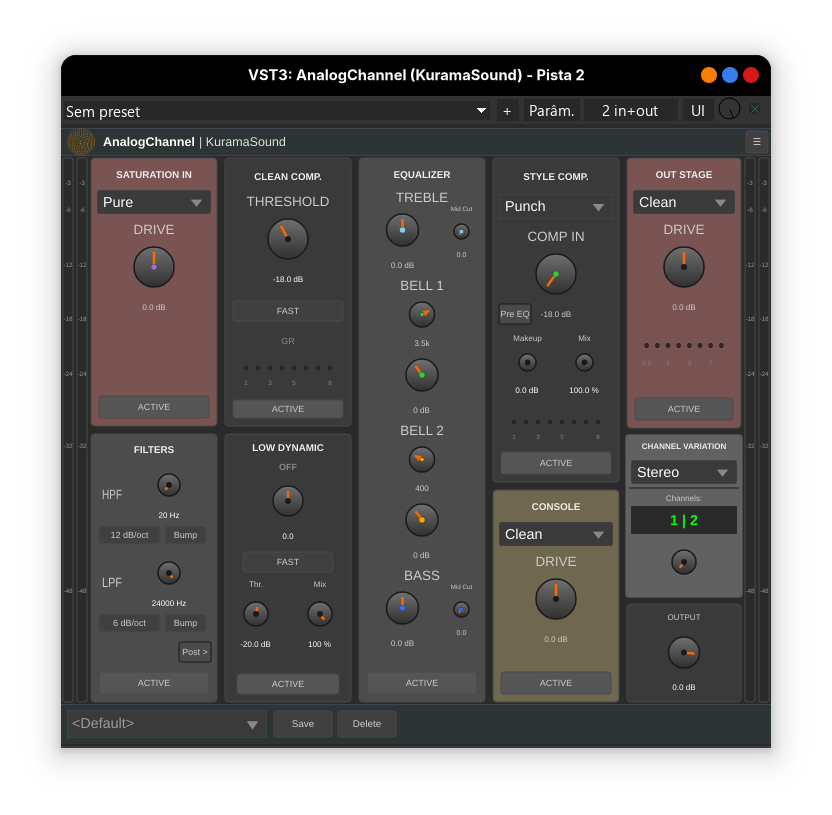 AnalogChannel