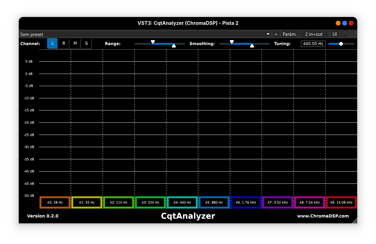CqtAnalyzer
