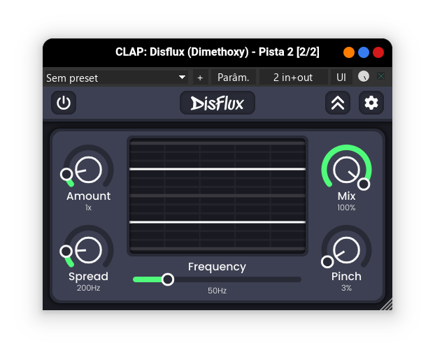 Disflux